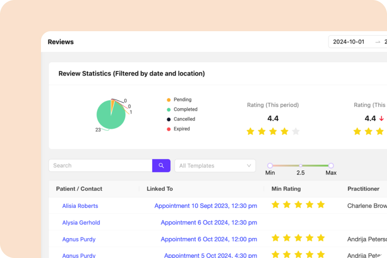Internal Feedback & Google Reviews